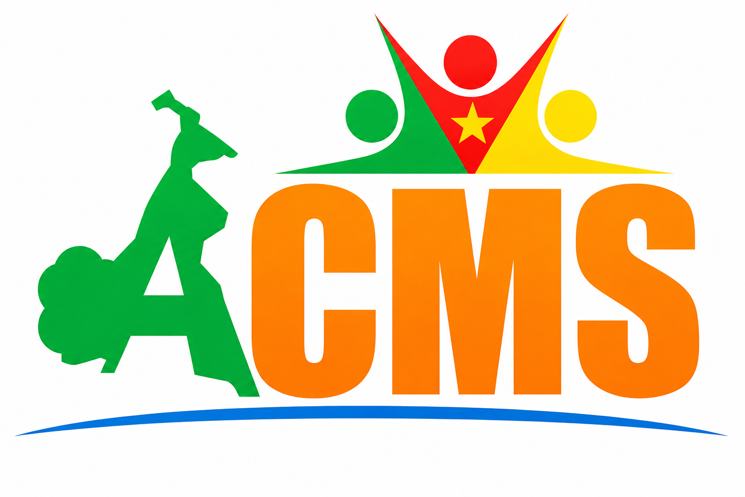 ACMS